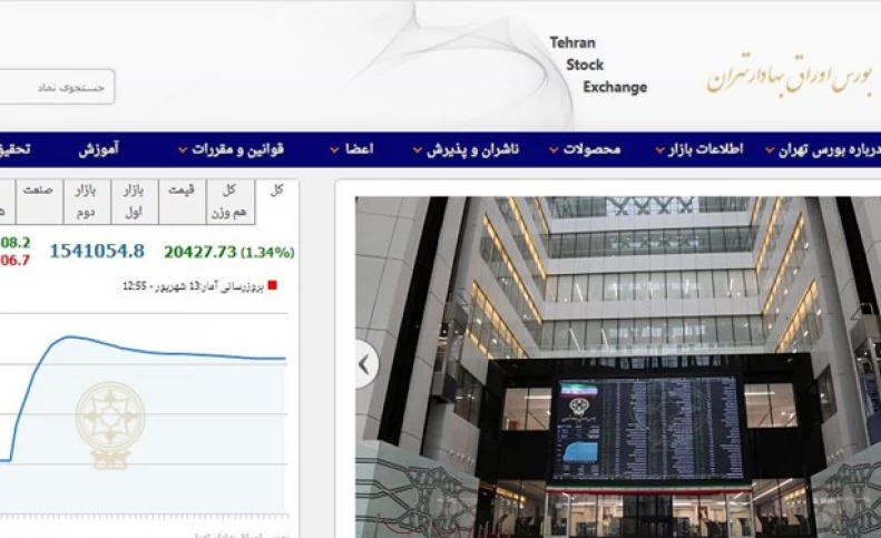 افزایش 20 هزار و 428 واحدی شاخص بورس تهران / ارزش معاملات دو بازار به 18.5 هزار میلیارد تومان رسید