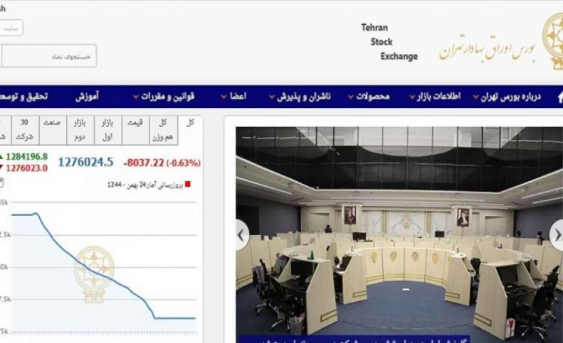 عقب نشینی 8 هزار و 36 واحدی شاخص بورس تهران - ارزش معاملات دو بازار به 5 هزار میلیارد تومان هم نرسید